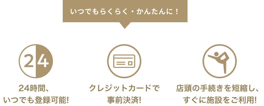 いつでもらくらく・かんたんに！